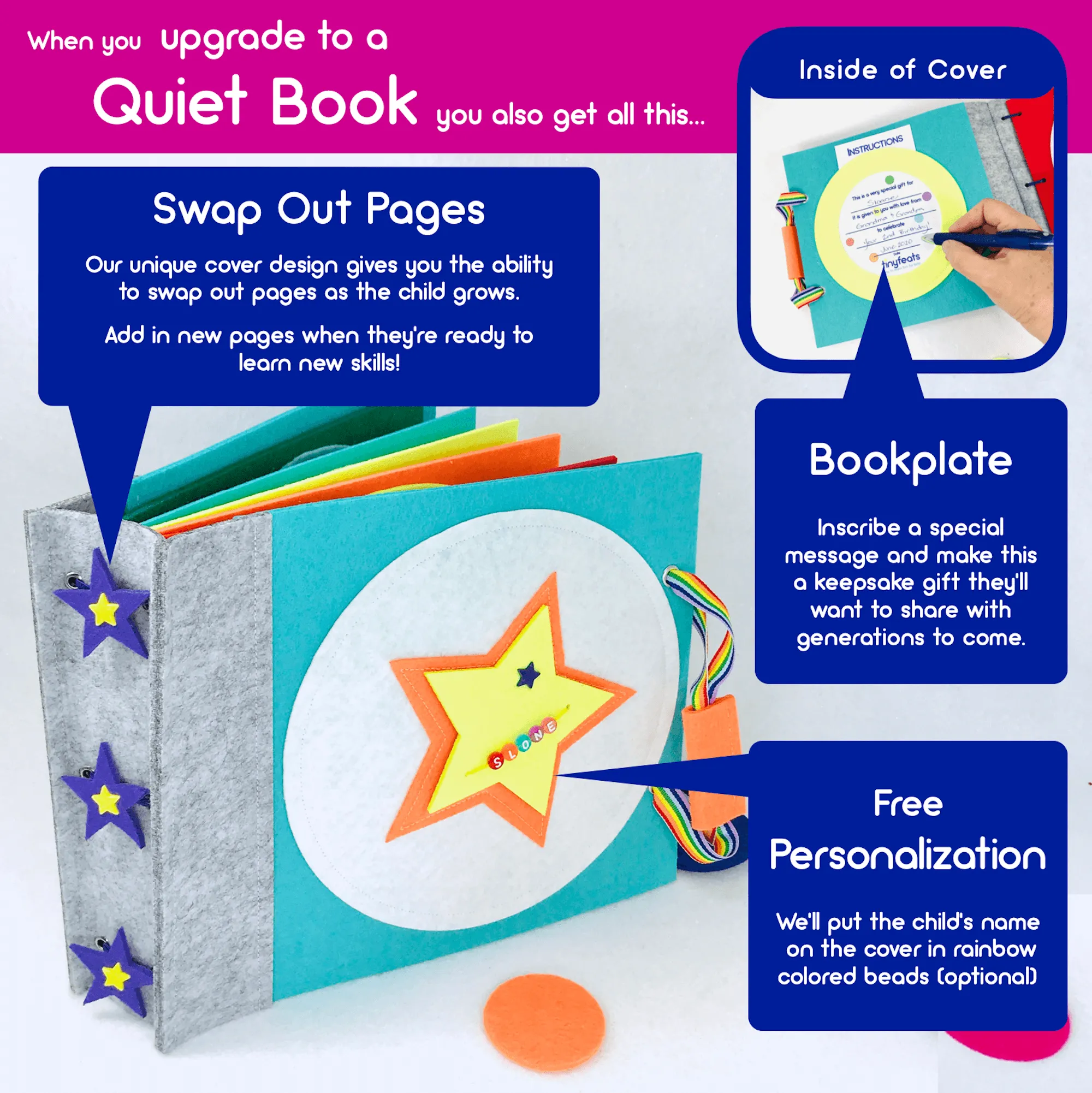 Family Photo Quiet Book Page